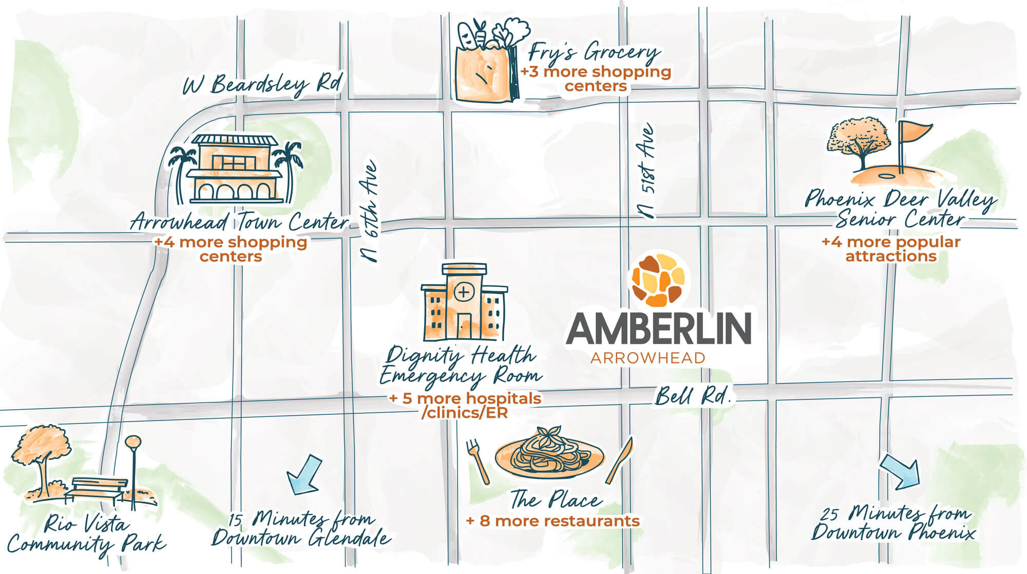 Map of amenities at Amberlin Arrowhead
